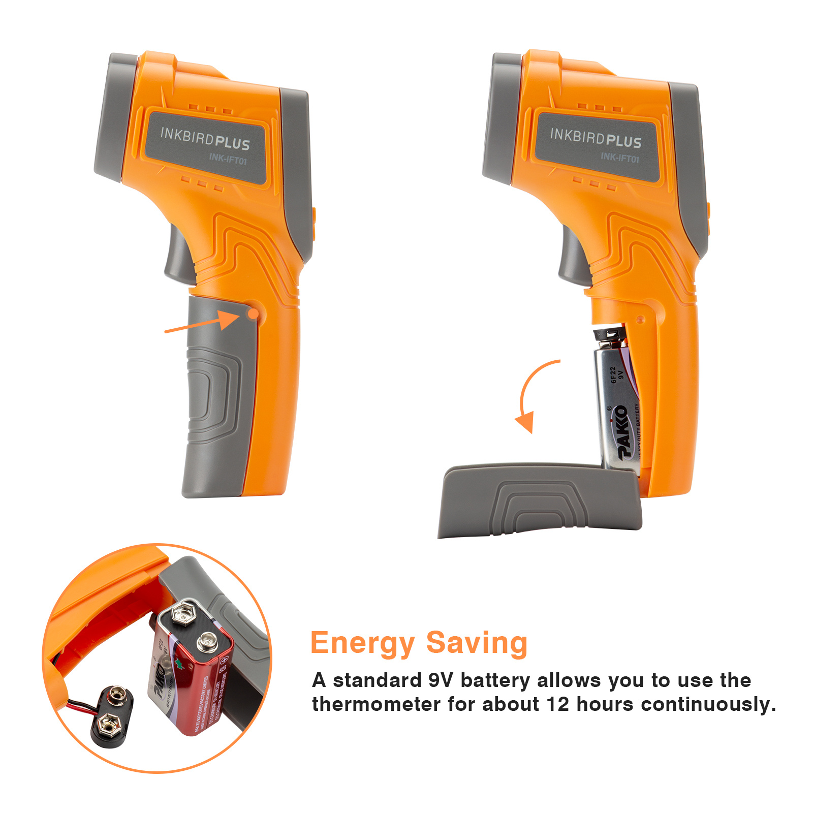 Inkbird Laser Infrared Thermom - Home Improvement Industry recensie en prijs