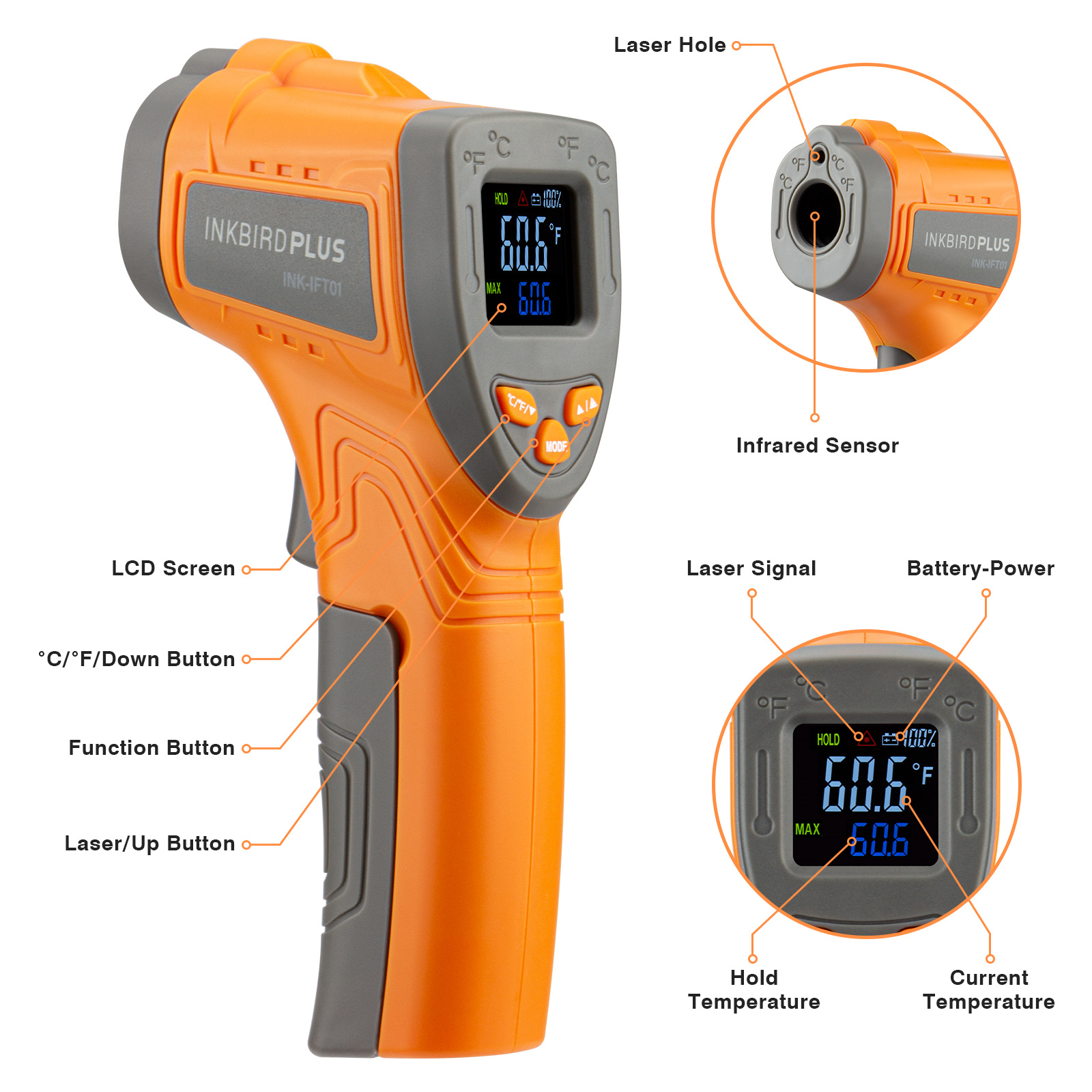 Inkbird Laser Infrared Thermom - Home Improvement Industry recensie en prijs
