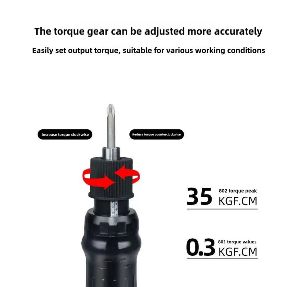 220V Industrial Electric Screw - Home Improvement Industry recensie en prijs
