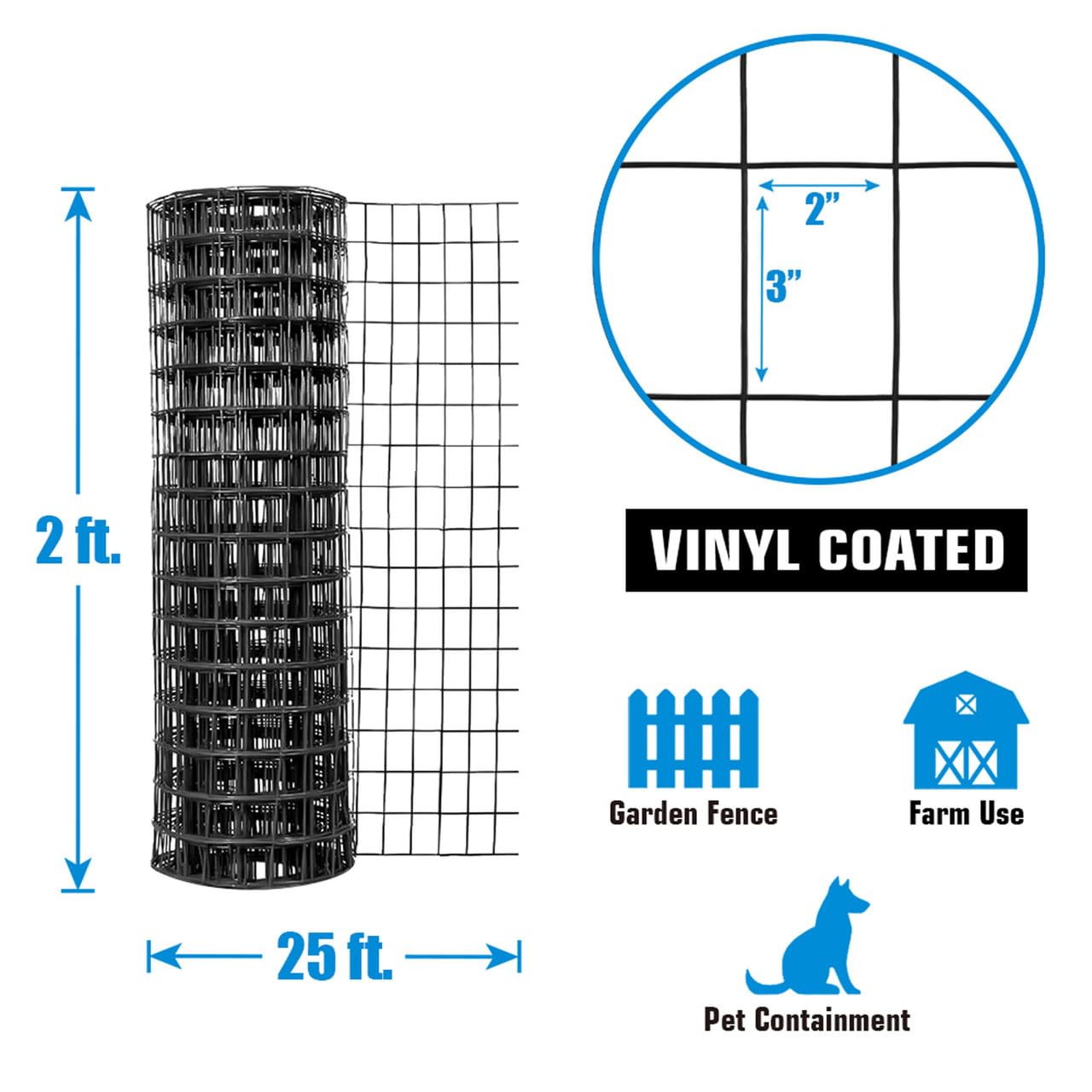 Fencer Wire Vinyl Coated 16 Ga - Home Improvement Fence recensie en prijs
