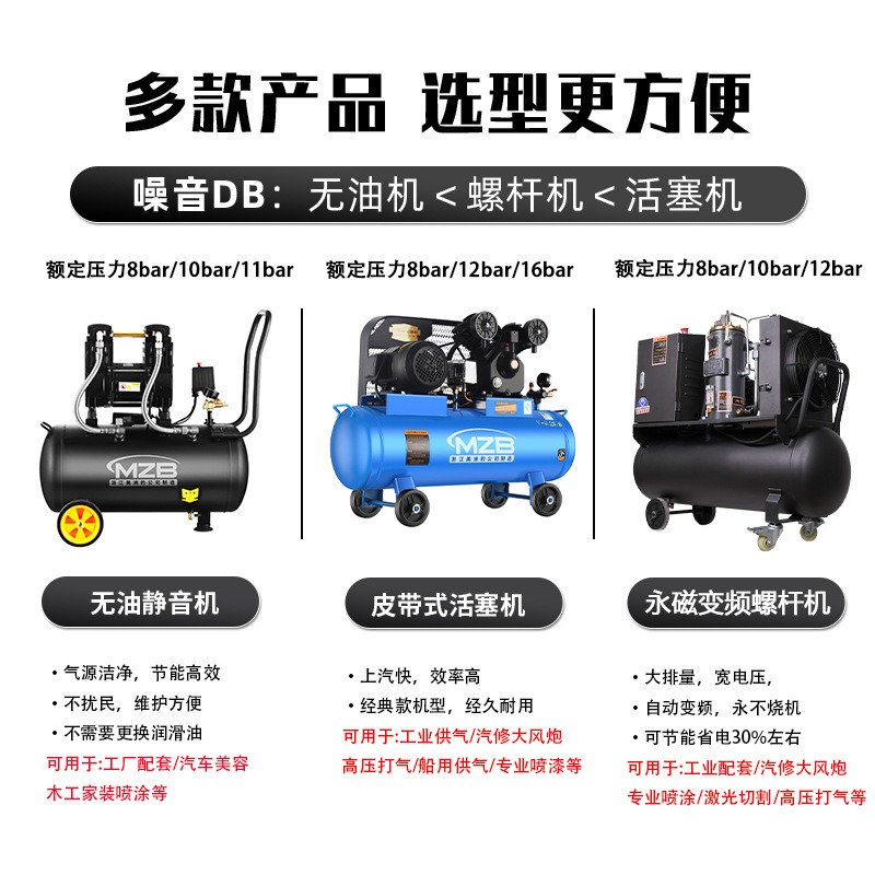Air pump export industrial gra - Home Improvement Industry recensie en prijs